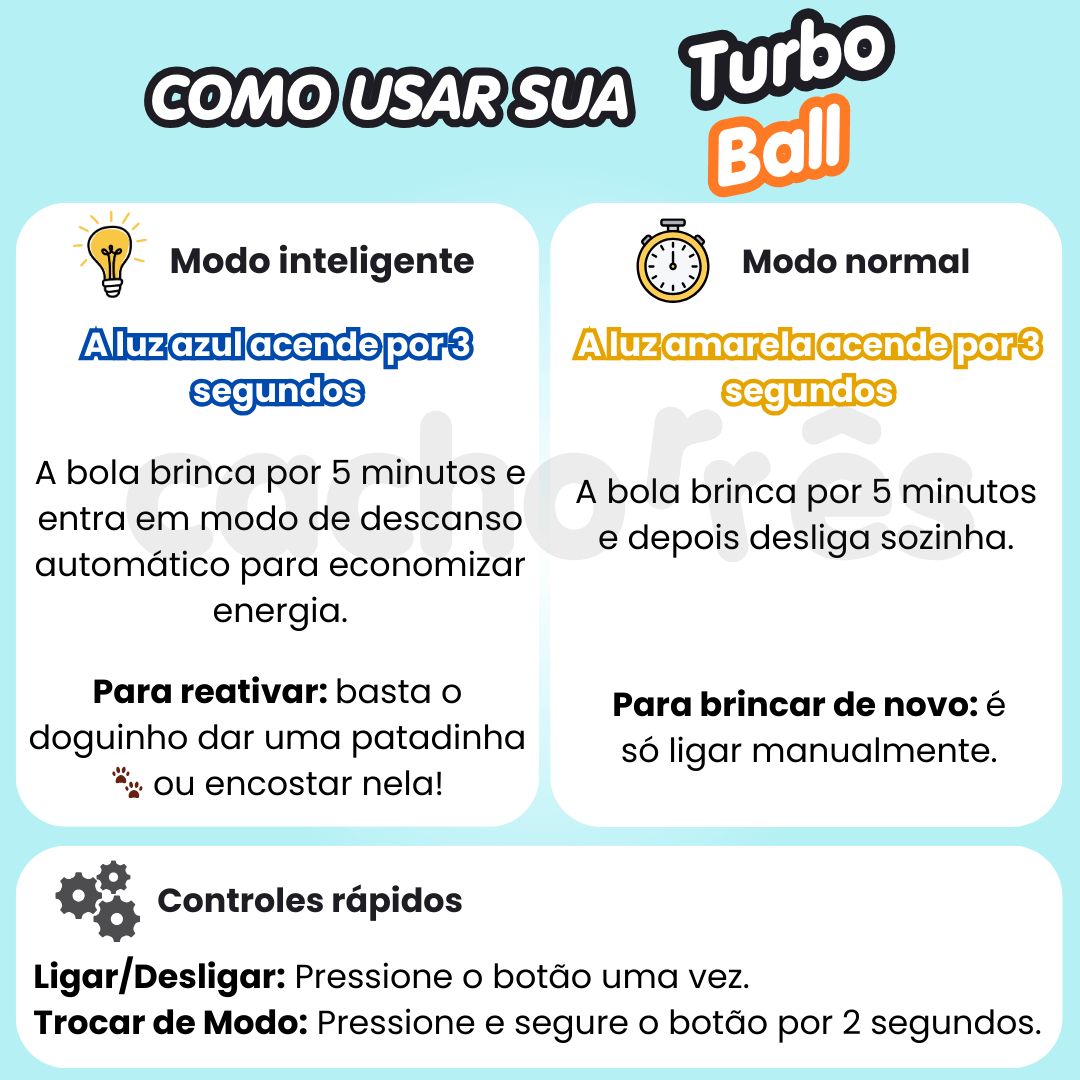 Turbo Ball™ | Bolinha eletrônica