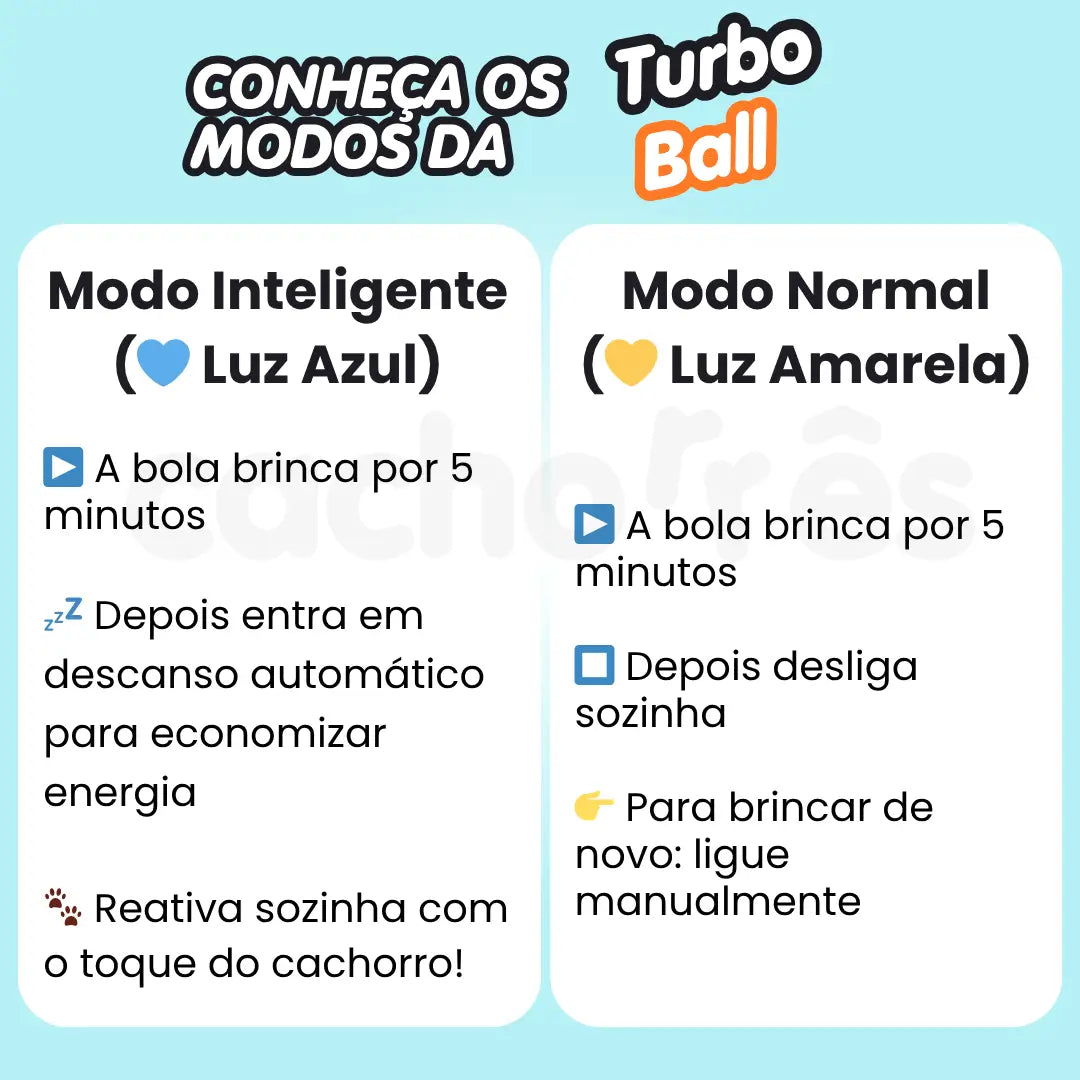 TurboBall™ | Bolinha eletrônica