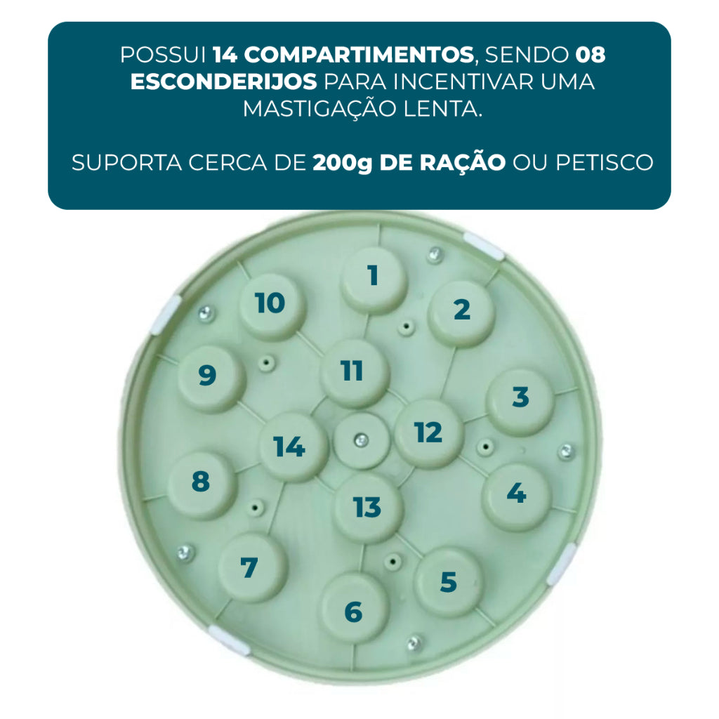 Mastiga Bem™ | Comedouro educativo lento