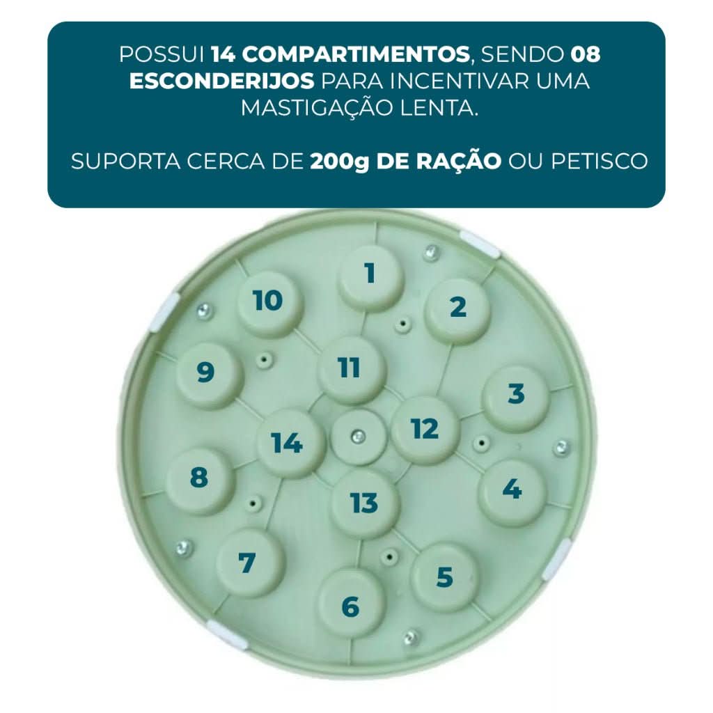 Mastiga Bem™ | Comedouro educativo lento - Cachorrês